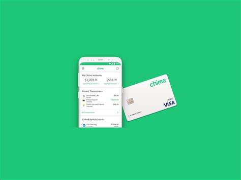 apknoon in usa|The Top 7 Neobanking Apps Based in the United States.